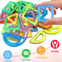Kids Creative Gift Bundle
