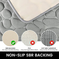 Bath Mats Non Slip Memory Foam Mat Bath Rug Bathroom Shower Mat Coral Fleece