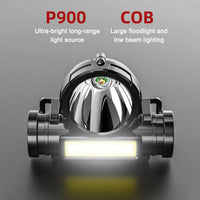 Led Flashlight Emergency Headlamp Waterproof 2 Mode USB Rechargeable Cycling