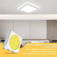 18w/12w LED Panel Light Surface (Round/Square) Ceiling Panel Light Day/yellow
