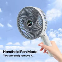 3-speed 360 Rotating USB Rechargeable Wireless Electric Portable Clip Fan