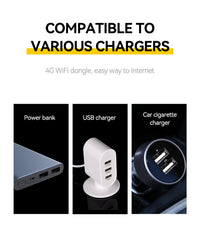 4g Lte USB WiFi Dongle 150Mbps Mobile Broadband Modem & Sim Card Router for