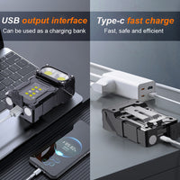COB LED Adjustable Keychain Flashlight with Magnetic Base