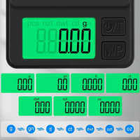 High Precision Jewelry Scale 0.01g-1000g/0.01g-500g Digital Mini Tea Scale