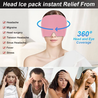Headache Relief Hat - a Comfortable Solution, Migraine Relief Cap