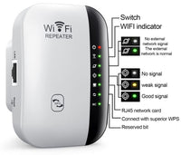 Wireless Wifi Repeater Wifi Range Extender Router Wi-Fi Signal Amplifier 300Mbps
