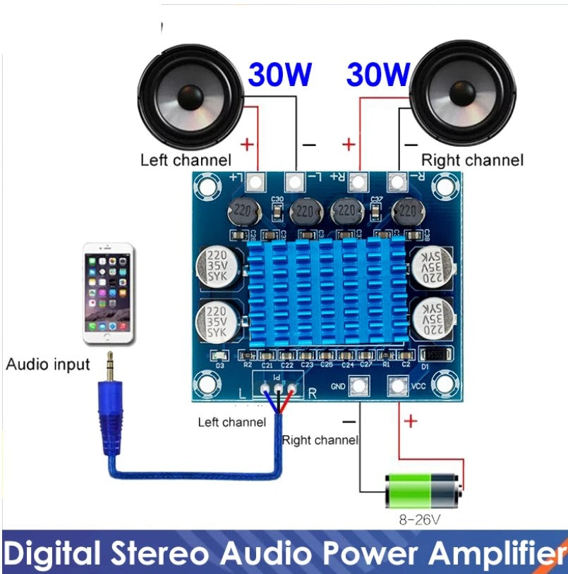 Tpa3110 Xh-a232 30w+30w 2.0 Channel Digital Stereo Audio Power Amplifier