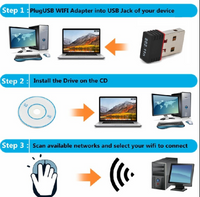 High Speed Mini USB WiFi Wireless Adapter High Speed Network Card 300Mbps