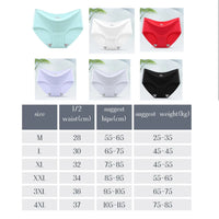Set of 3 Seamless Mid-Rise Ice Triangle Panties with No Visible Lines.