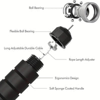 Fitness Smart Hydration Bundle