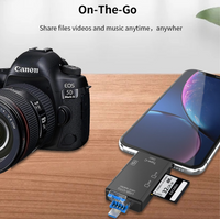 6 in 1 Memory Card Reader with USB 3.0 Type C/USB/Micro Usb/tf/sd Memory