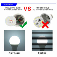 E27 LED Bulb Lamp No Ficker with Driver 18w 15w 12w 9 W 7w 5w LED Light Bulb