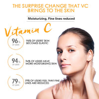 Dr Rashel Vitamin C & Anti-Aging Serum - 50ml