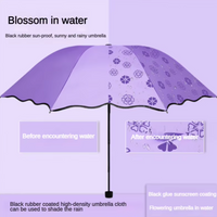 Lightweight Flower-Blooming Parasol with Windproof Features, Sunblock Vinyl