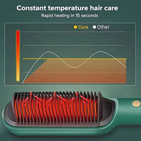 2-in-1 Electric Hair Styling Tool Hot Comb Straightener and Curler with