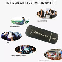 4g Lte USB WiFi Dongle 150Mbps Mobile Broadband Modem & Sim Card Router for