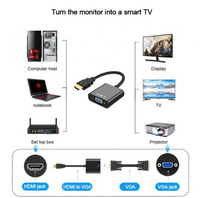 1080p Hdmi to Vga Converter for Xbox Ps3 Ps4 PC TV LEDs Etc with Sound Port