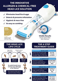 V-comb - Fda Registered Head Lice Treatment Comb