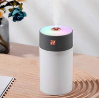 Mini LED Humidifier & Aromatherapy Diffuser – USB Desk & Car