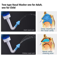 Nasal Wash Bottle: 300/500ml Neti Pot Sinus Rinse Bottle for Adult - Nose