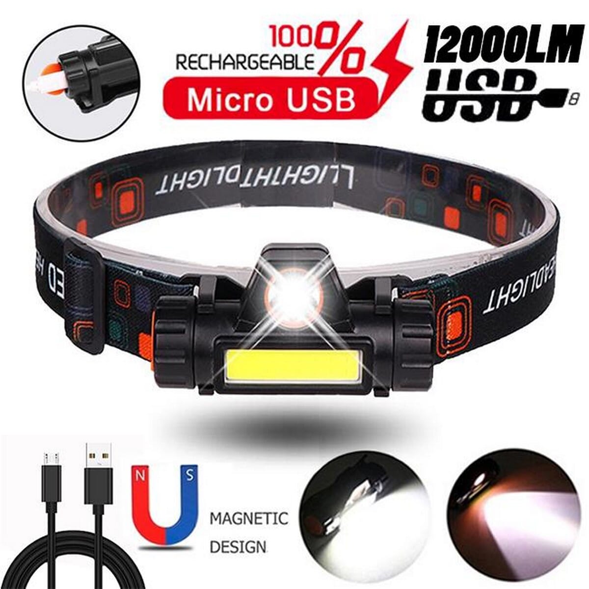 Led Flashlight Emergency Headlamp Waterproof 2 Mode USB Rechargeable Cycling