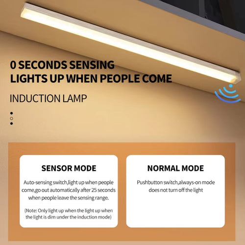 100mm Motion Sensor LED Cabinet Light Rechargeable Induction Night Light