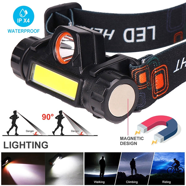Led Headlamp Super Bright Xpe+cob USB Rechargeable Built-in Battery Durable