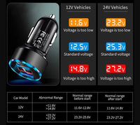 Dual Port USB 66w Fast Car Charger Suitable for Different Models of Mobile