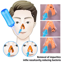 Nasal Wash Bottle: 300/500ml Neti Pot Sinus Rinse Bottle for Adult - Nose