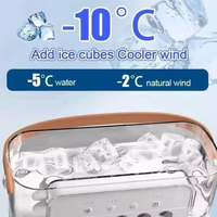 Portable Air Cooler, USB Powered Mini Air Conditioners Personal Mobile