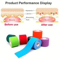 Procare Kinesiology Tape - Premium Elastic Muscle Support for Injury