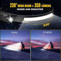 Led COB Headlight Powerful LED Headlight USB Rechargeable Headlamp