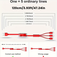 Binboom 3-in-1 Retractable Multi Fast Charger Cable with Type