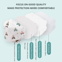 5 PC Kf94 Kids Printed Mask (Mixed Designs) for Children 4 - 12 Years Old