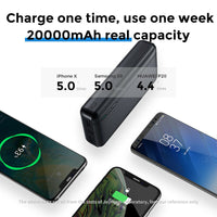 Joyroom Huizhi Series Power Bank 20000mAh for iPhone and Android Phones