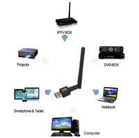 Usb Wireless Network Adapter 300Mbps WiFi Dongle with Antenna 802.11n/g/b