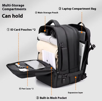 Travel Storage Essentials Bundle