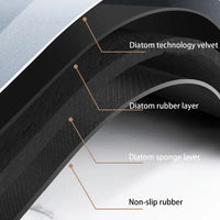 Non-slip Bathroom Mat, Safety Shower Mat, Massage Mat, Floor Drain Suction