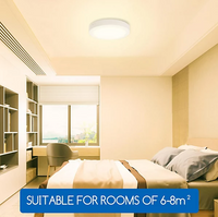 18w/12w LED Panel Light Surface (Round/Square) Ceiling Panel Light Day/yellow