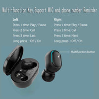 A7s TWS Bluetooth Headsets Airdots Wireless Earbuds Earphone with Noise