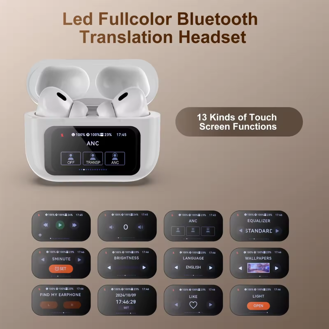 Wireless Bluetooth Earphones Anc Noise Reduction Earbuds HD Mic Call Gamer