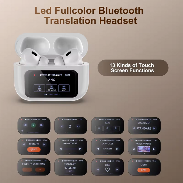 Wireless Bluetooth Earphones Anc Noise Reduction Earbuds HD Mic Call Gamer